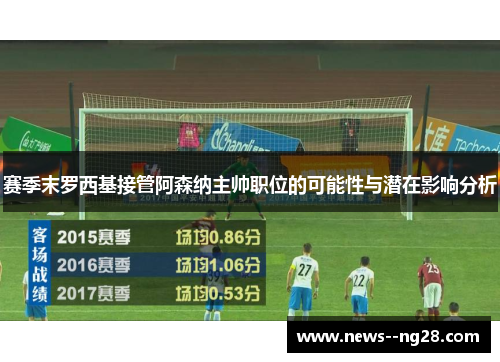 赛季末罗西基接管阿森纳主帅职位的可能性与潜在影响分析