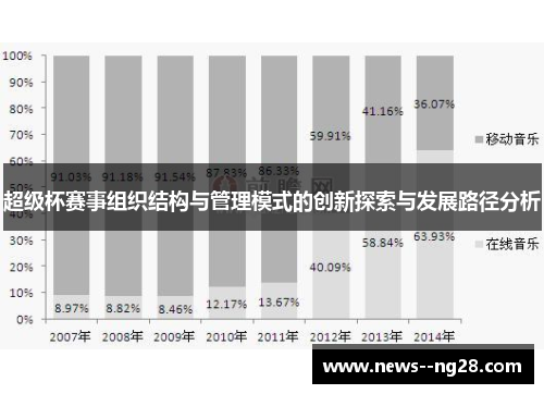 超级杯赛事组织结构与管理模式的创新探索与发展路径分析