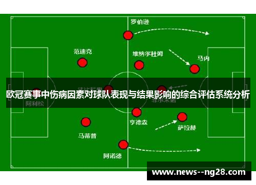 欧冠赛事中伤病因素对球队表现与结果影响的综合评估系统分析