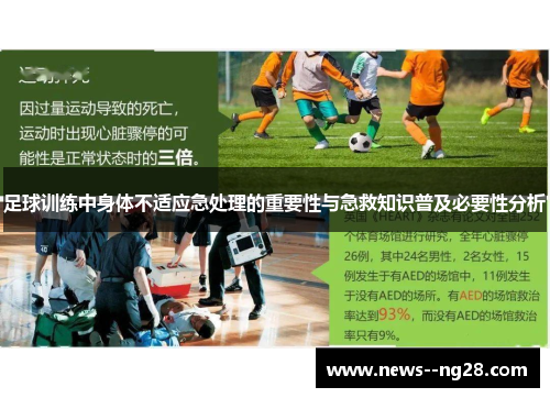 足球训练中身体不适应急处理的重要性与急救知识普及必要性分析 足球训练中身体不适应急处理的重要性与急救知识普及必要性分析