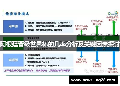 阿根廷晋级世界杯的几率分析及关键因素探讨 阿根廷晋级世界杯的几率分析及关键因素探讨